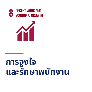 การจูงใจ