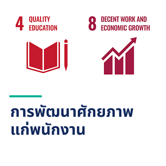 การพัฒนาศักยภาพ