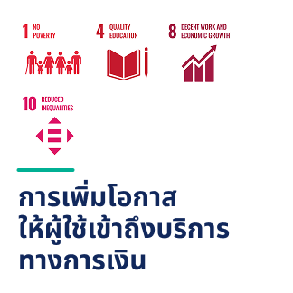 การเพิ่มโอกาสให้ผู้ใช้