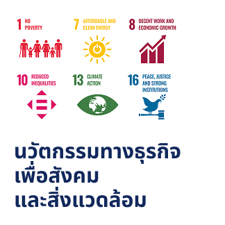 นวัตกรรมทางธุรกิจ