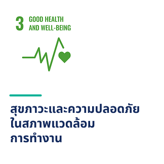 สุขภาวะ