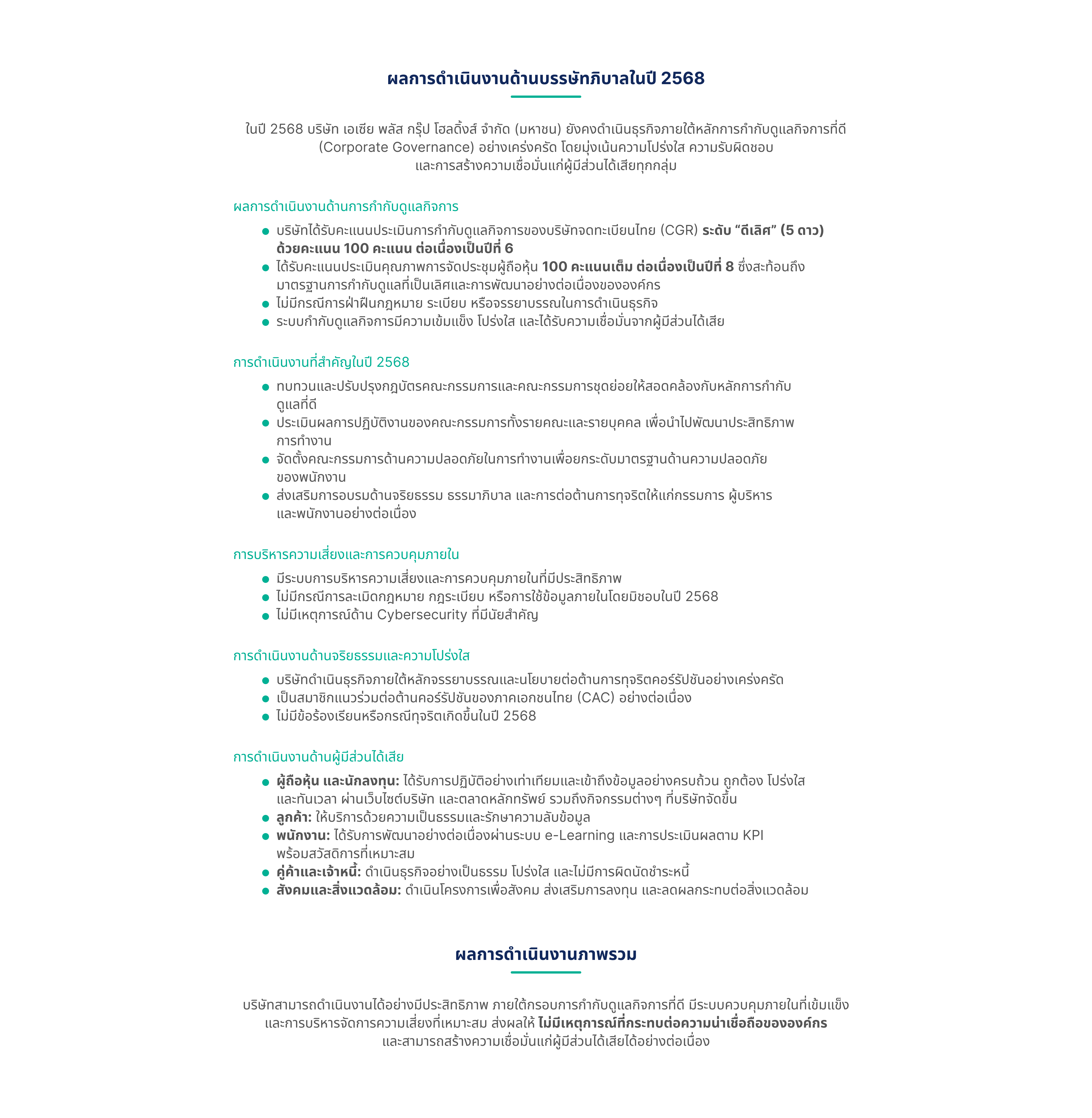 Operations and results (G) 1