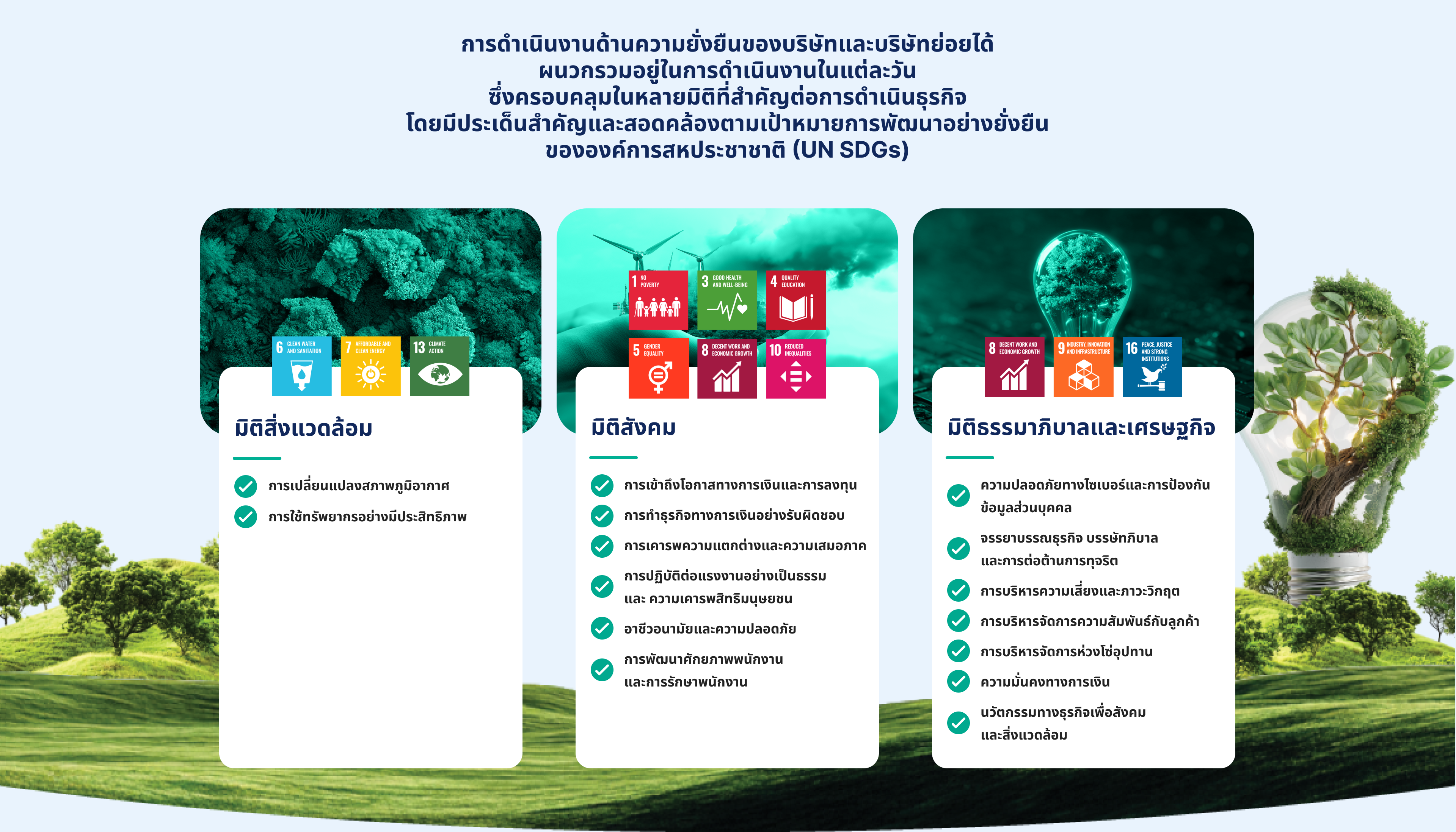 UN SDGs Desktop