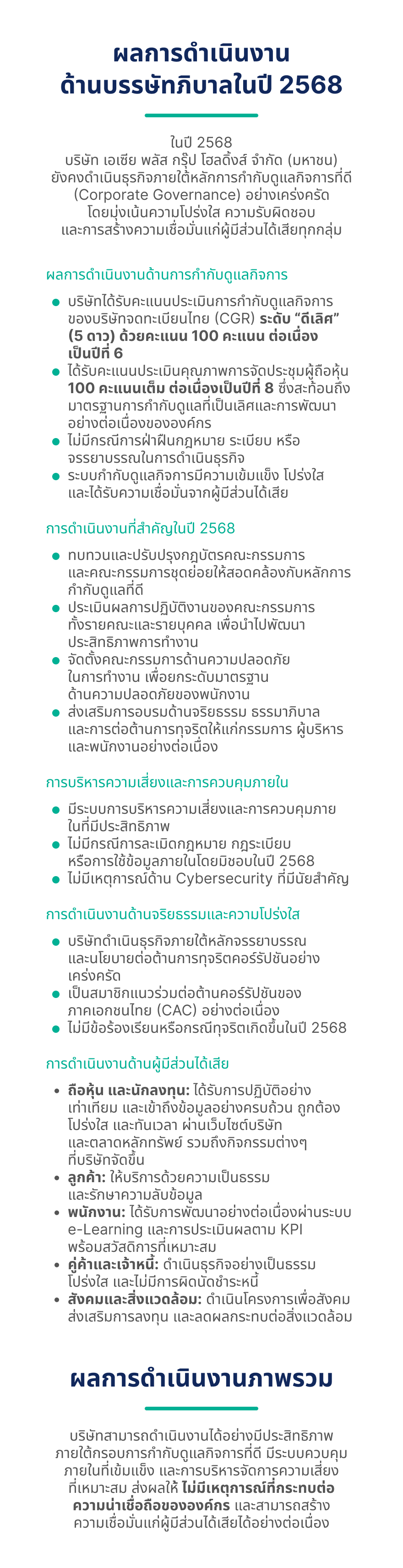 Operations and results (G) 1