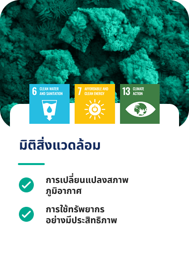 UNSDGs 01