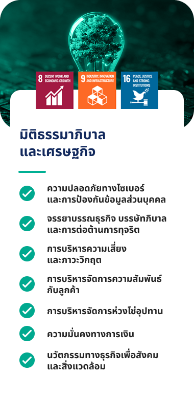 UNSDGs 03