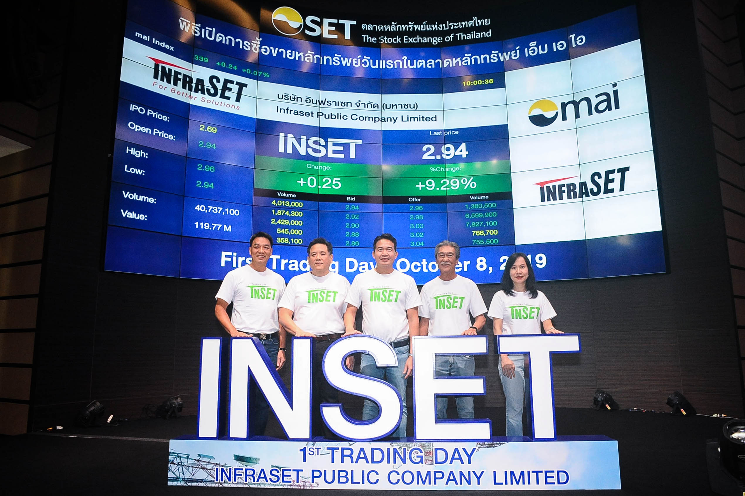 FIRST TRADING DAY บมจ.อินฟราเซท INSET ข่าวสารการลงทุน หุ้น และ